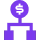 Job work-Cost Allocation (Basic)